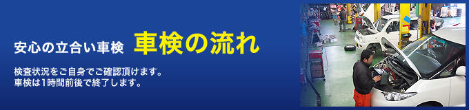 安心の立合い車検 車検の流れ -検査状況をご自身でご確認頂けます。車検は1時間前後で終了します。-